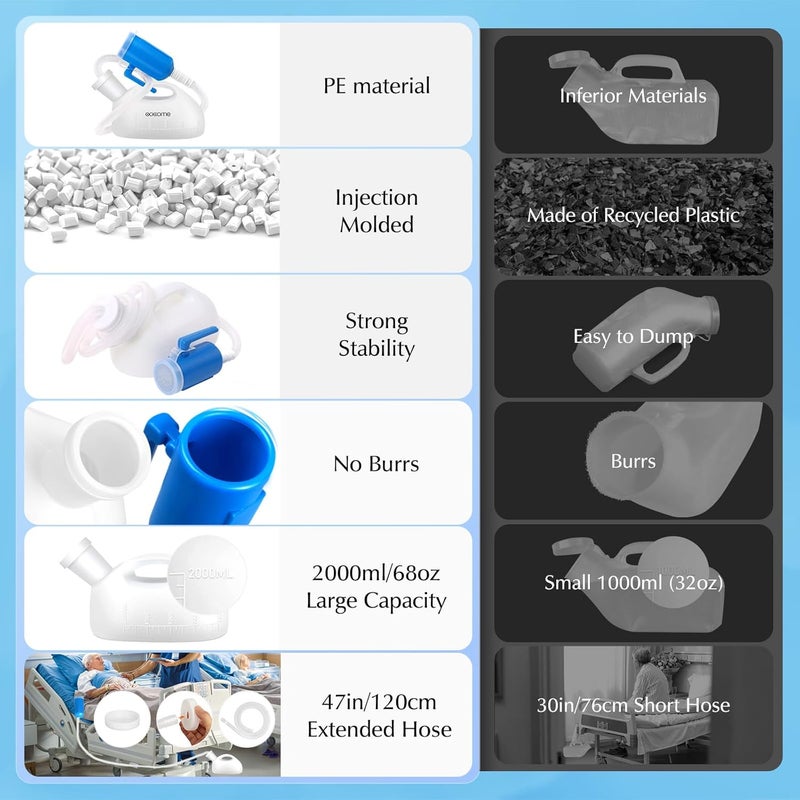 OOCOME Portable Urinals for Men, Men Urinal Bottle Spill Proof Reusable Male Pee Bottle Camping Toilet Thicken Men's Potty 2000 ml 47.2" Long Tube with Lid - Image 3